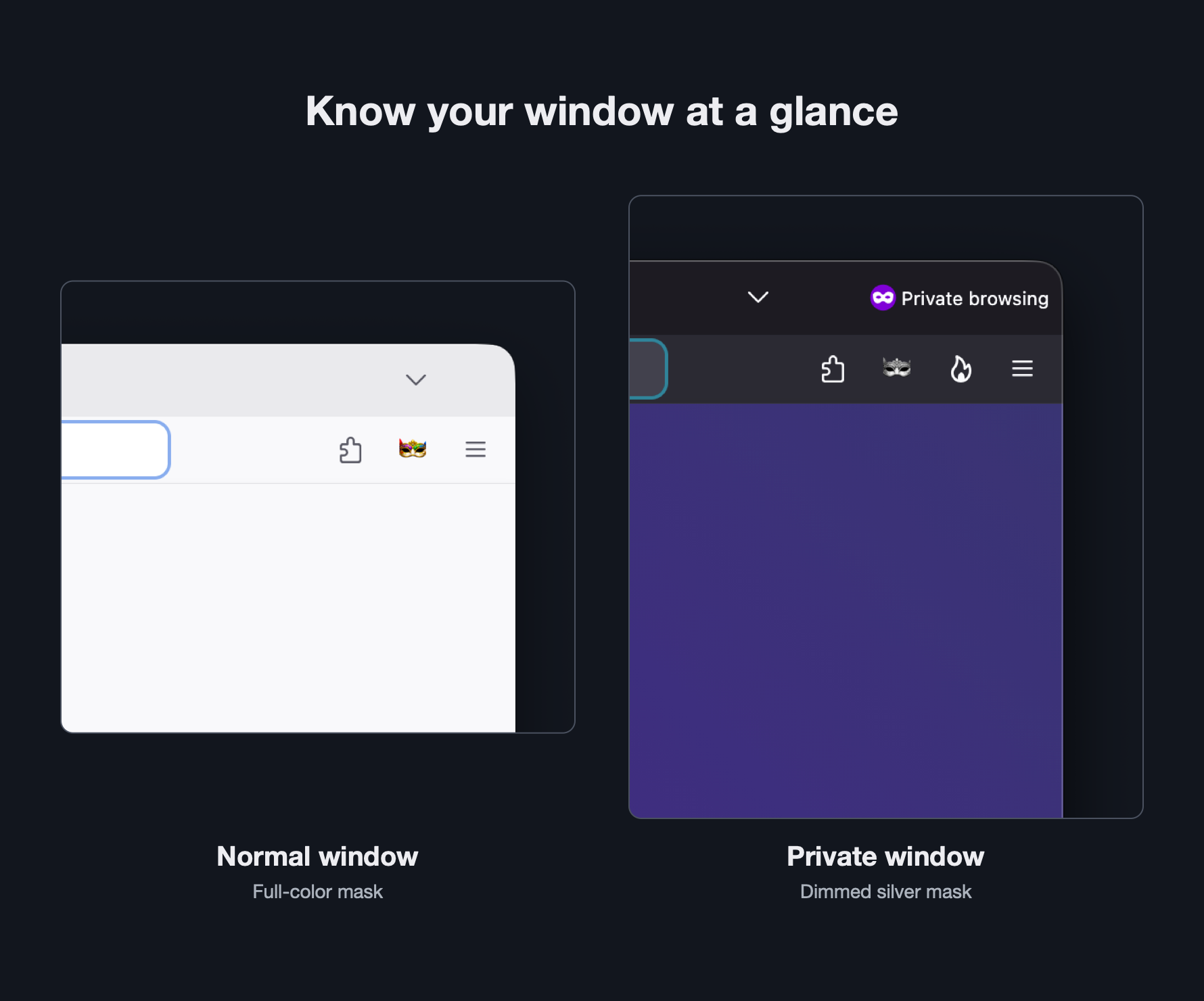 Side-by-side comparison of the Go Private Quickly toolbar icon: a vivid purple-and-gold mask in a normal Firefox window, and a muted silver mask in a private window.